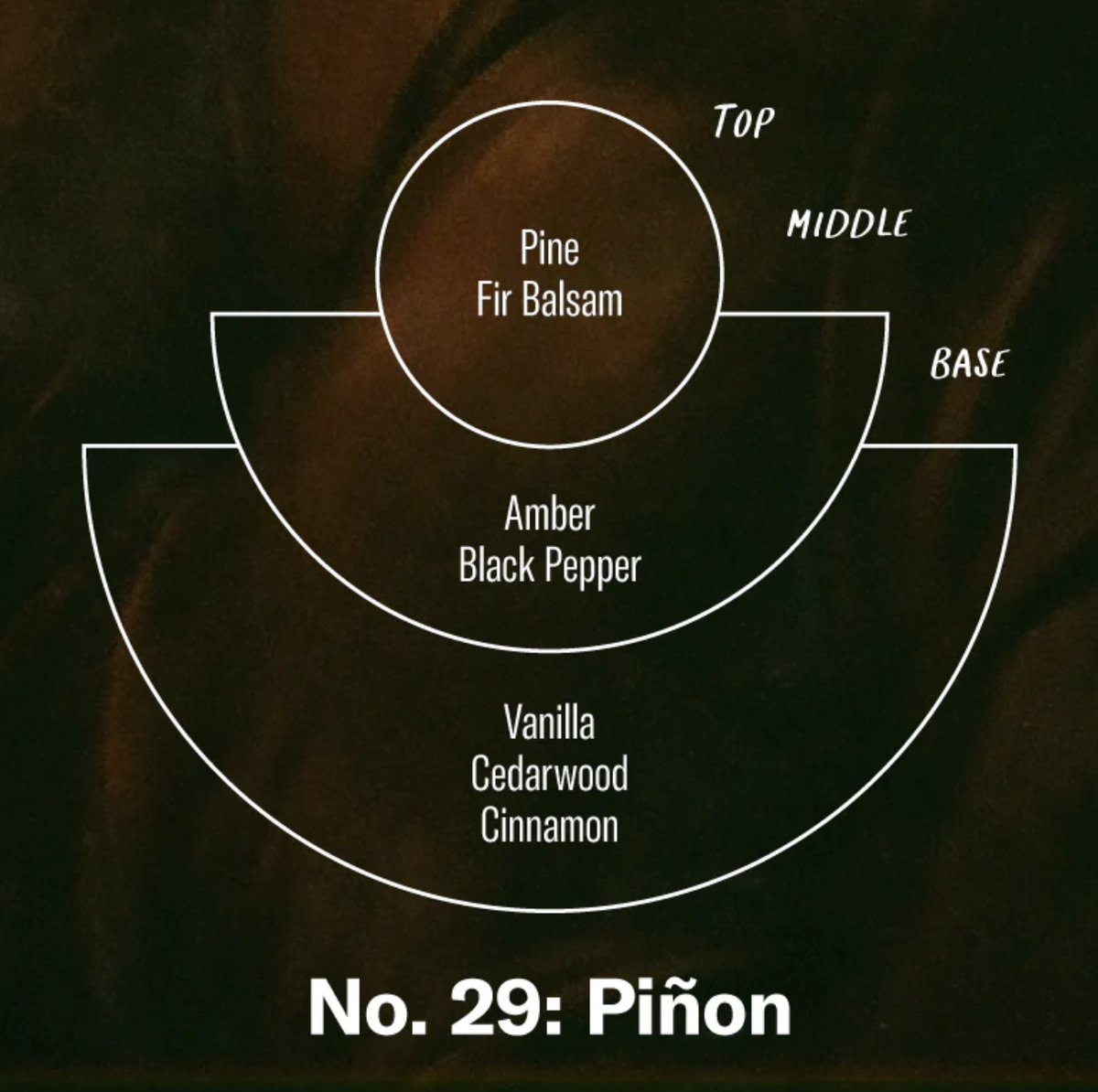 Duftkerze-P.F.Candle-Soja_Pinon